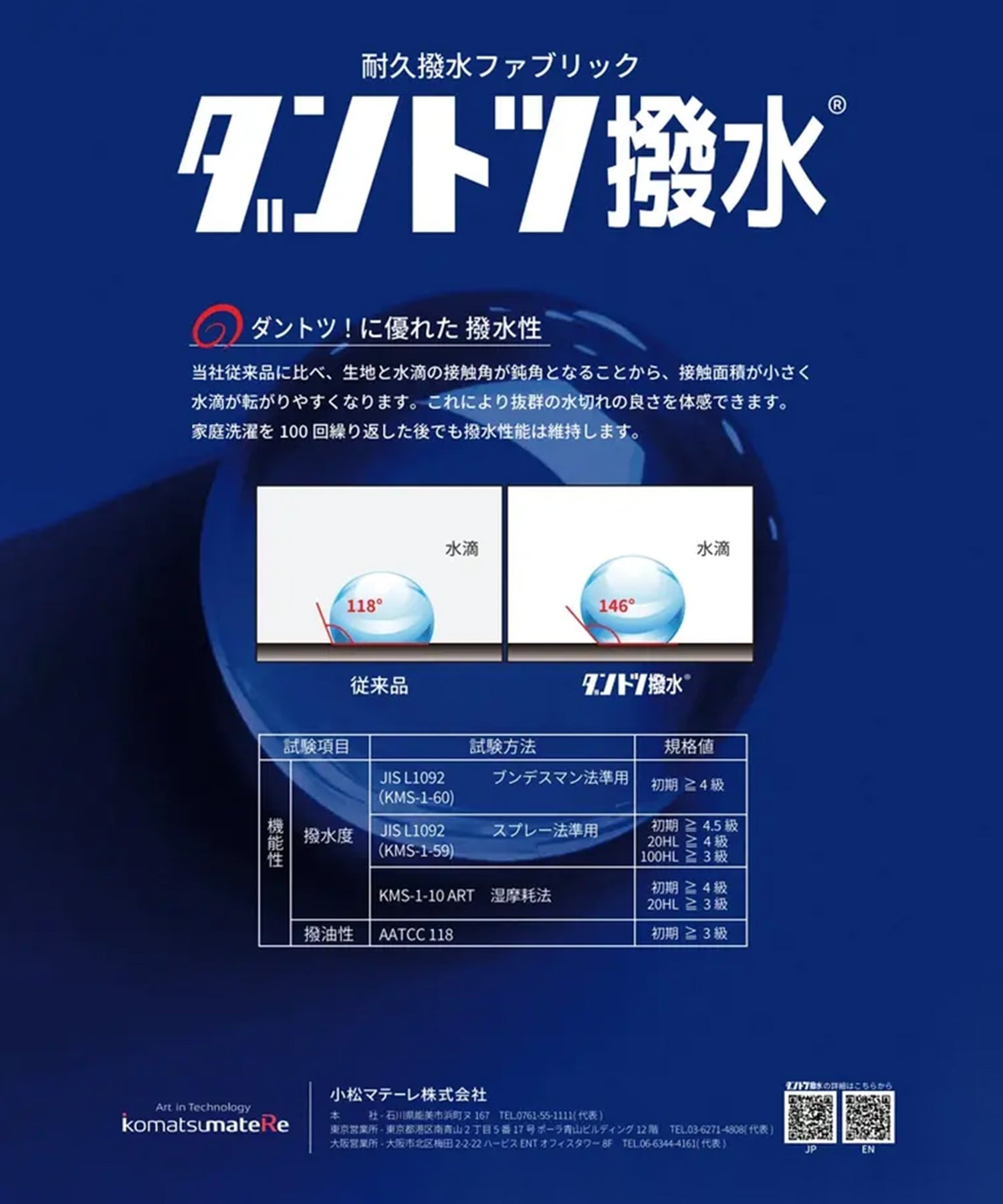 〈残りわずか｜再入荷なし〉超撥水 CLOUD TEX 2WAY マイクロリップダウン